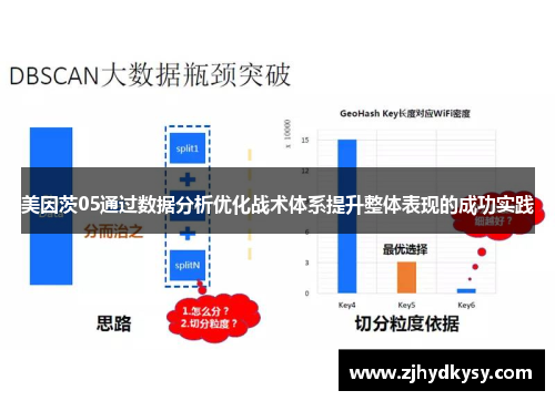 美因茨05通过数据分析优化战术体系提升整体表现的成功实践