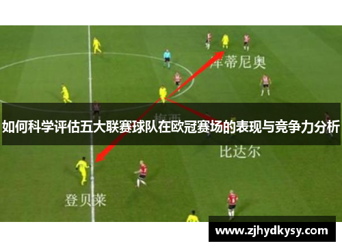 如何科学评估五大联赛球队在欧冠赛场的表现与竞争力分析