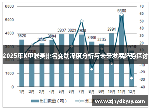 2025年K甲联赛排名变动深度分析与未来发展趋势探讨