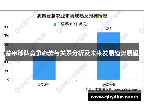 德甲球队竞争态势与关系分析及未来发展趋势展望