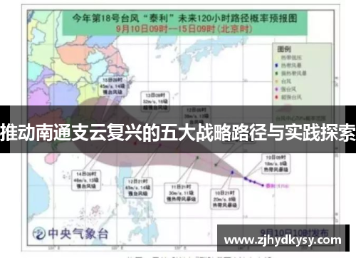 推动南通支云复兴的五大战略路径与实践探索