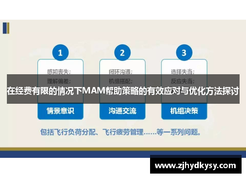 在经费有限的情况下MAM帮助策略的有效应对与优化方法探讨
