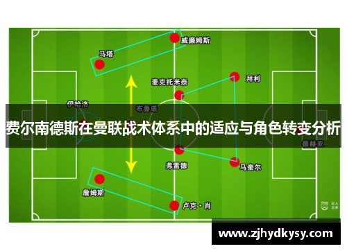 费尔南德斯在曼联战术体系中的适应与角色转变分析