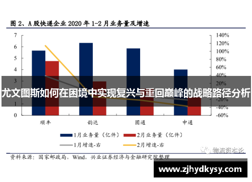 尤文图斯如何在困境中实现复兴与重回巅峰的战略路径分析