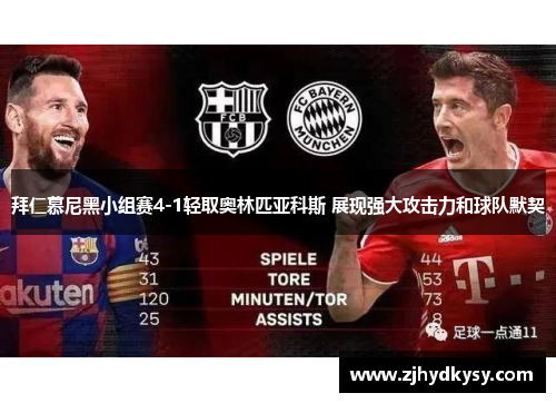 拜仁慕尼黑小组赛4-1轻取奥林匹亚科斯 展现强大攻击力和球队默契