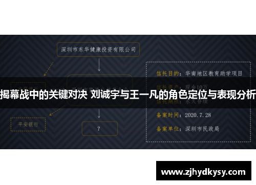 揭幕战中的关键对决 刘诚宇与王一凡的角色定位与表现分析
